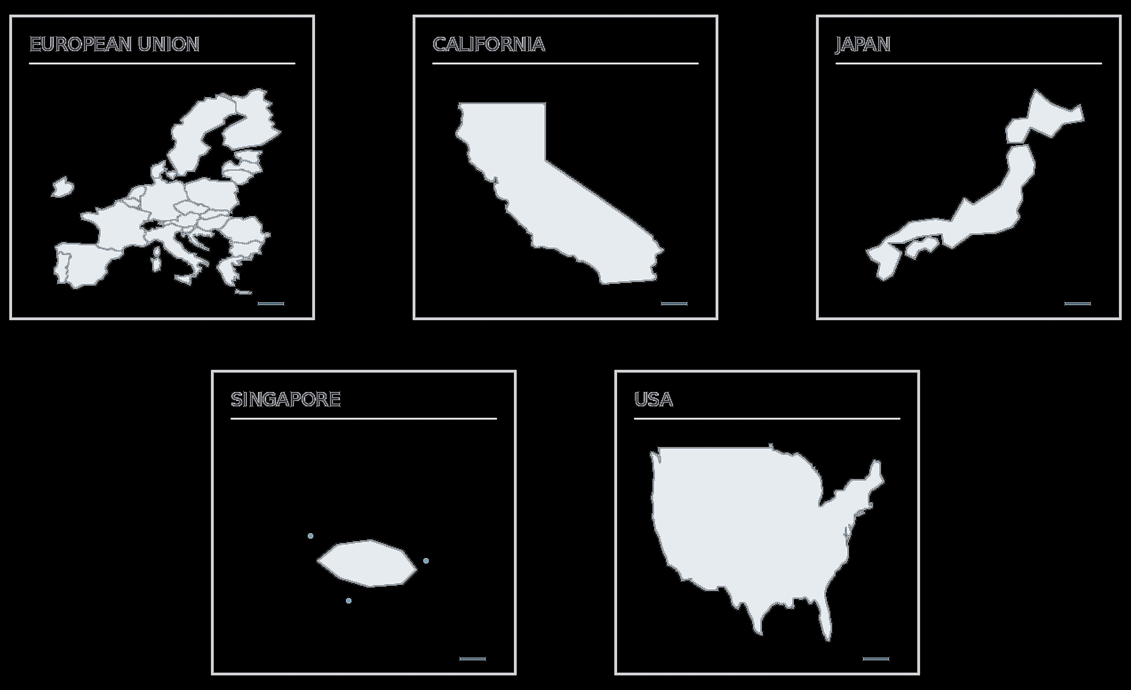 Market maps of the European Union, California, Japan, Singapore, and the USA